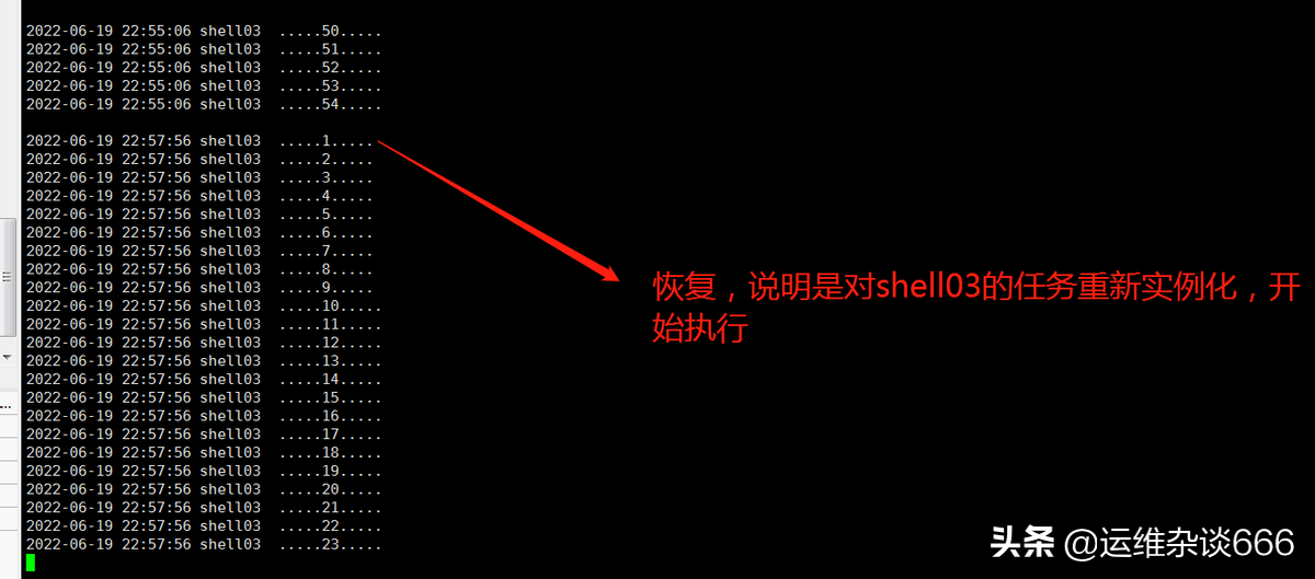 海豚DolphinScheduler系统调度操作分析