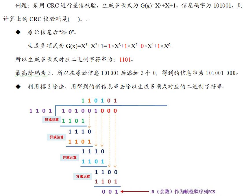 计算机软件水平考试《网络工程师》-第3章 数据链路层-01