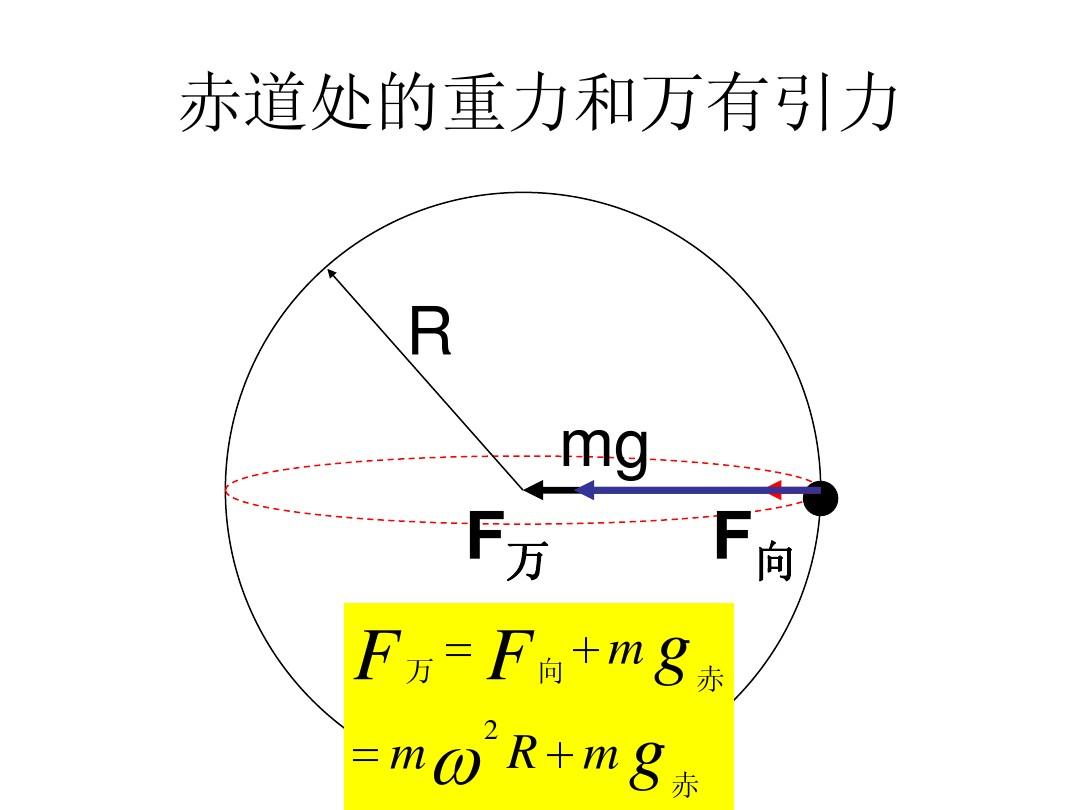 极光与引力波的形成机制探秘