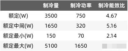 յ(diao)һ24Сʱȵ磨(kong)һ24Сʱ(shi)ȵȣ-(jing)Ʒ