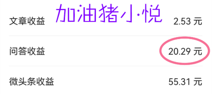 分析猪小悦的文章，一条标题坚持写了50条问答，阅读量3万