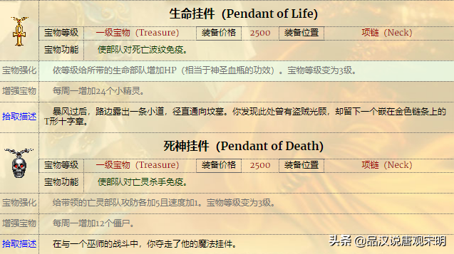 英雄无敌3的132件宝物：天使联盟第一，但比它更实用的还有三件？