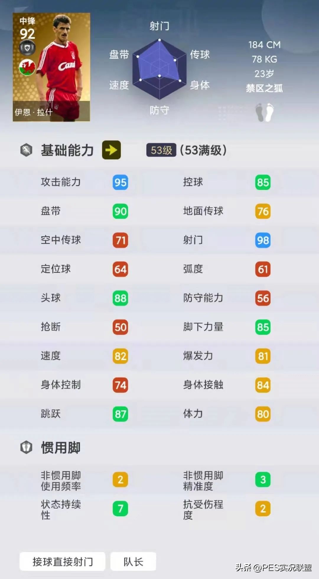 實況足球巴蒂斯圖塔值不值得買（刪卡傳奇top10！實況足球國服手游曾經擁有的十大傳奇盤點！）