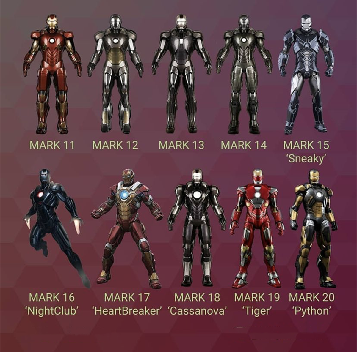 拥有近百种战甲的钢铁侠,为什么最终还是为了打败灭霸,领了便当