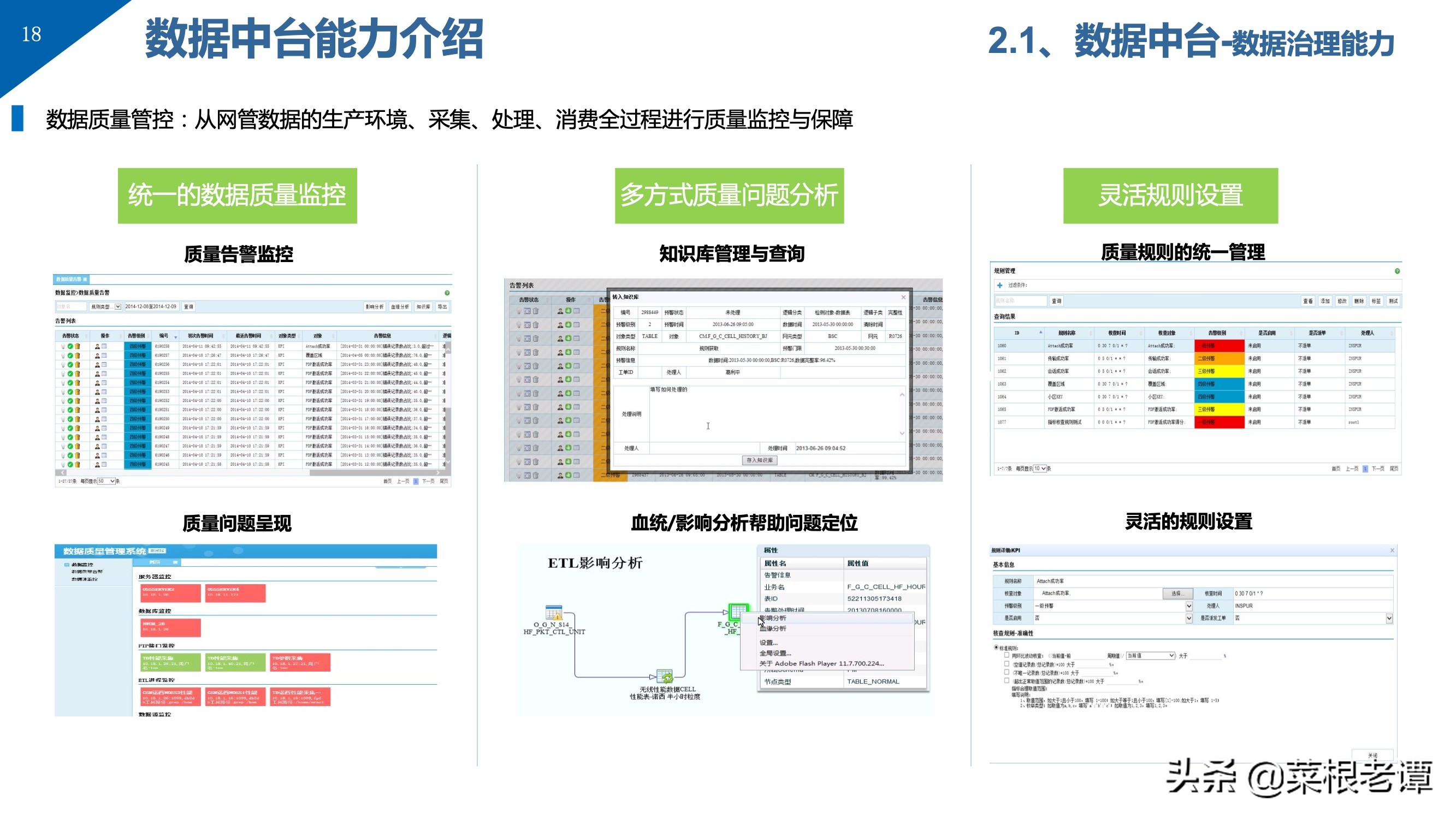 PPT | 数据中台解决方案（49P）