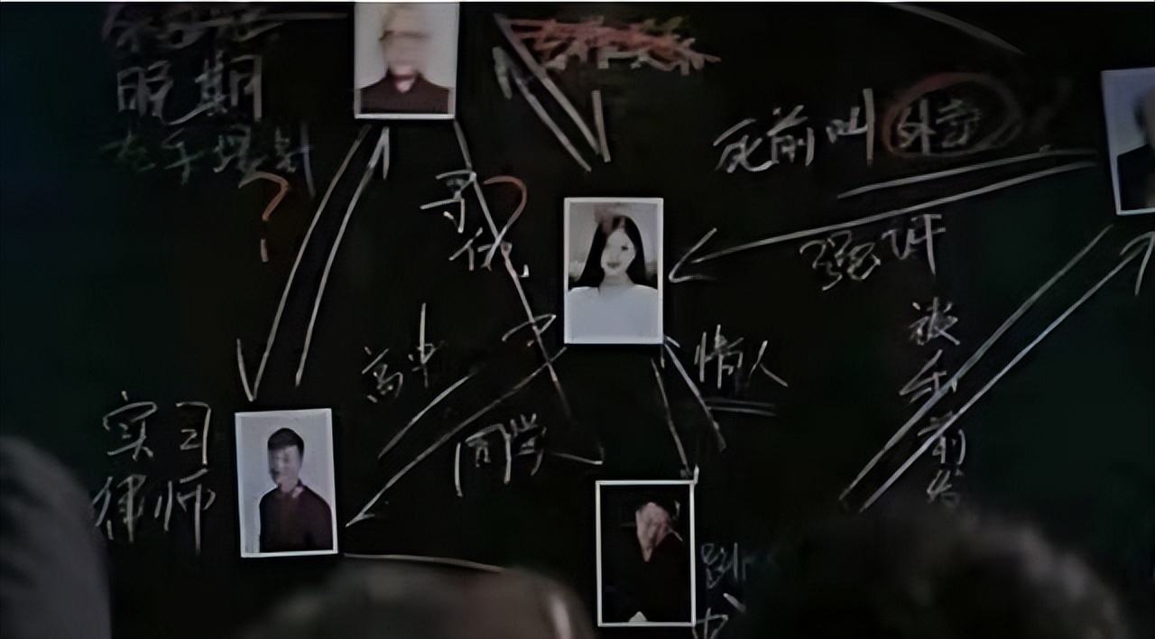 接下来还有哪些挑战在等着他（近10年的10部悬疑剧，《无证之罪》垫底，《沉默的真相》排第二）