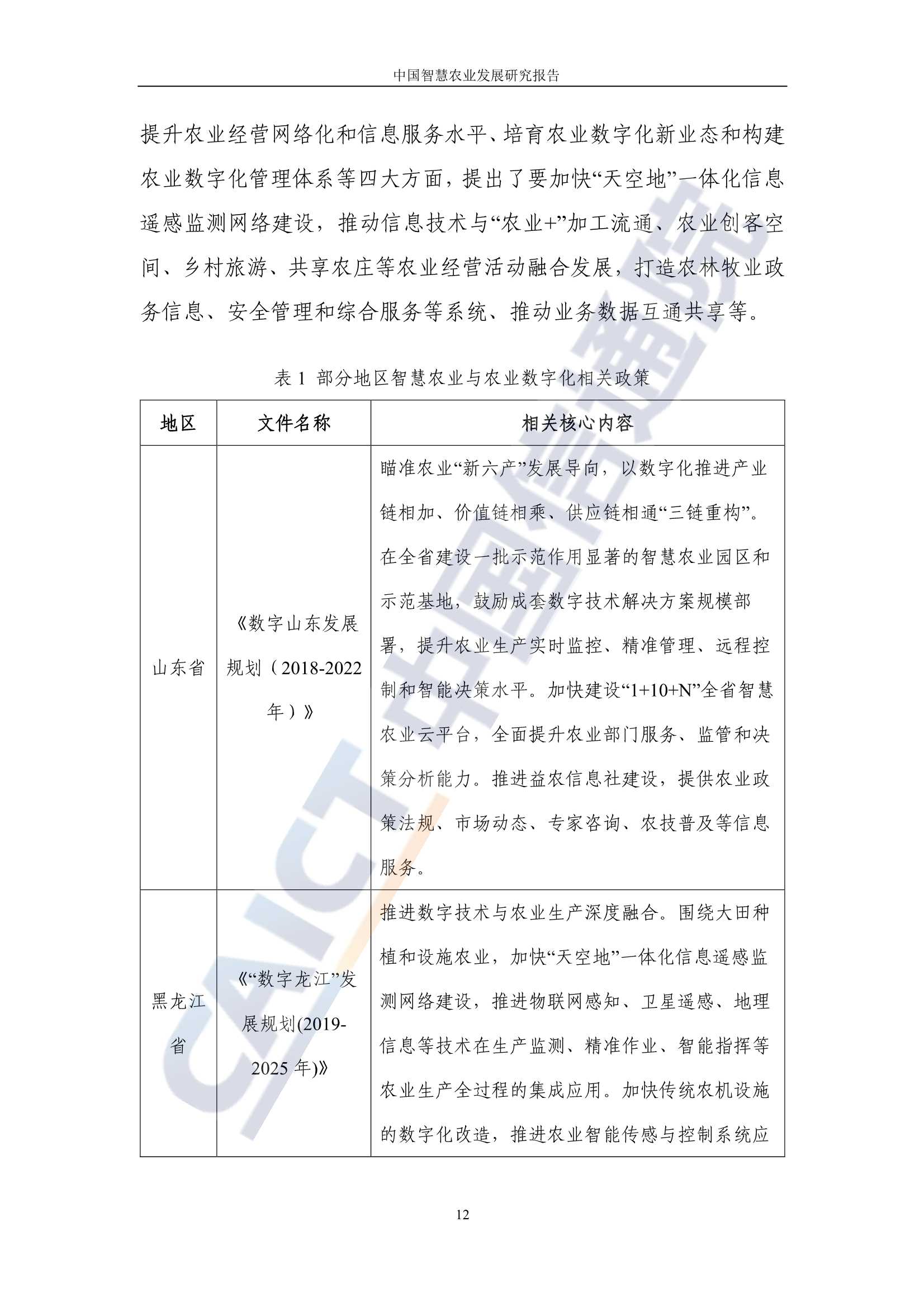 中国智慧农业发展研究报告：新一代信息技术助力乡村振兴