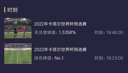 国足惨遭日本双杀又添堵(收视率全国第一！国足惨遭日本双杀又添堵，春节之战成李霄鹏大考)