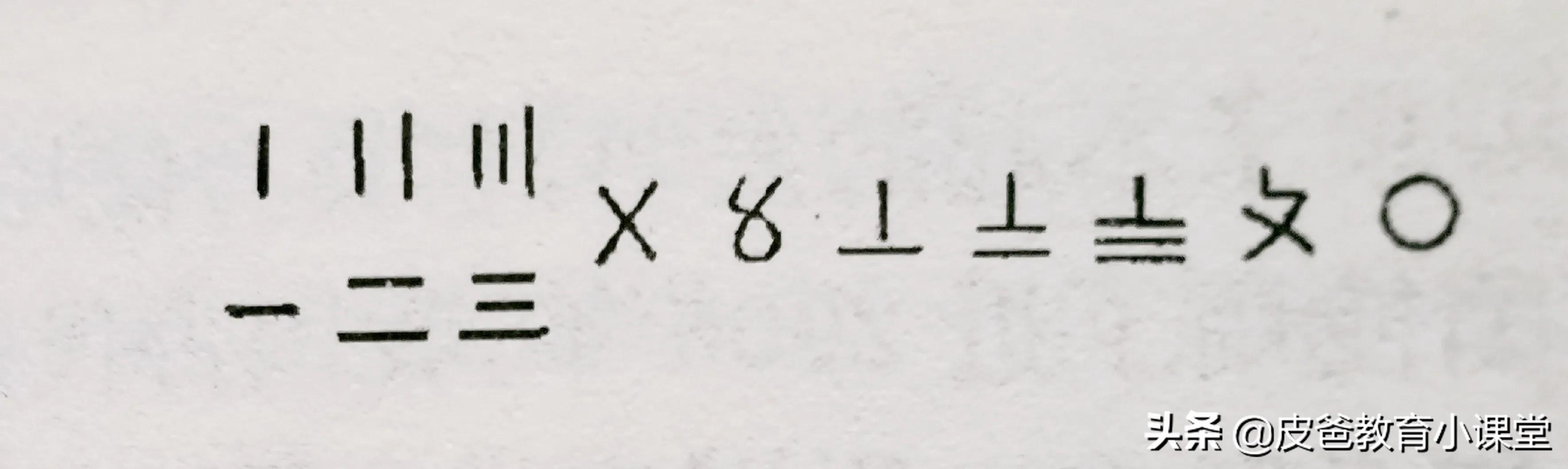 大国璀璨文明：算筹计数