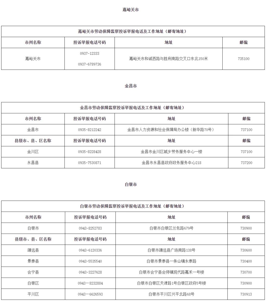 甘肃：农民工朋友如遇欠薪问题，请通过这些方式举报投诉