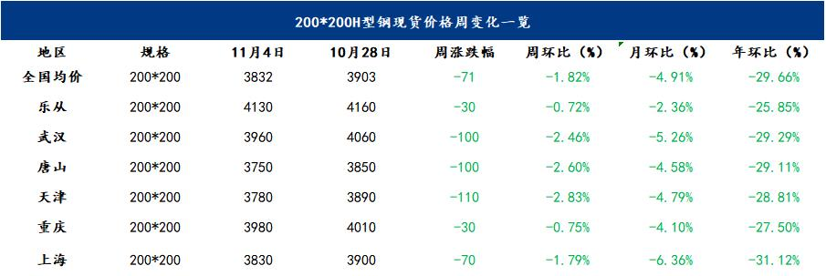 日本钢厂今日价格（日本汇率查询今日价格）