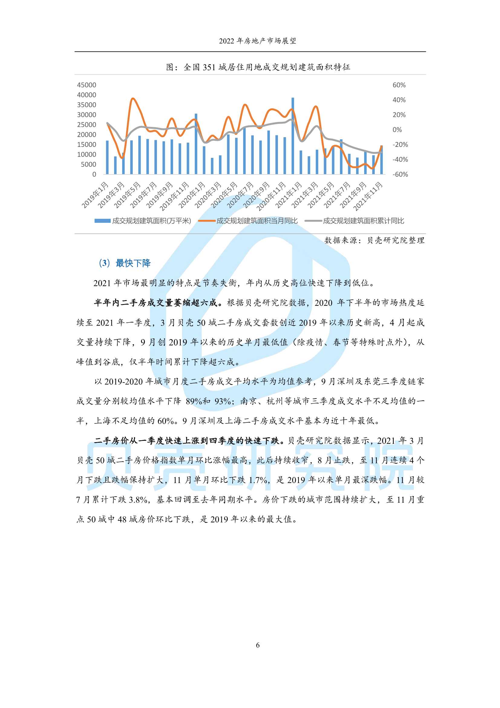 2022年房地产市场展望：从链式衰退到良性循环（贝壳研究院）