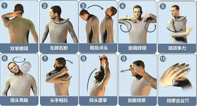 颈椎病好治，让人头痛的是更容易犯！保护颈椎别忽视这些细节