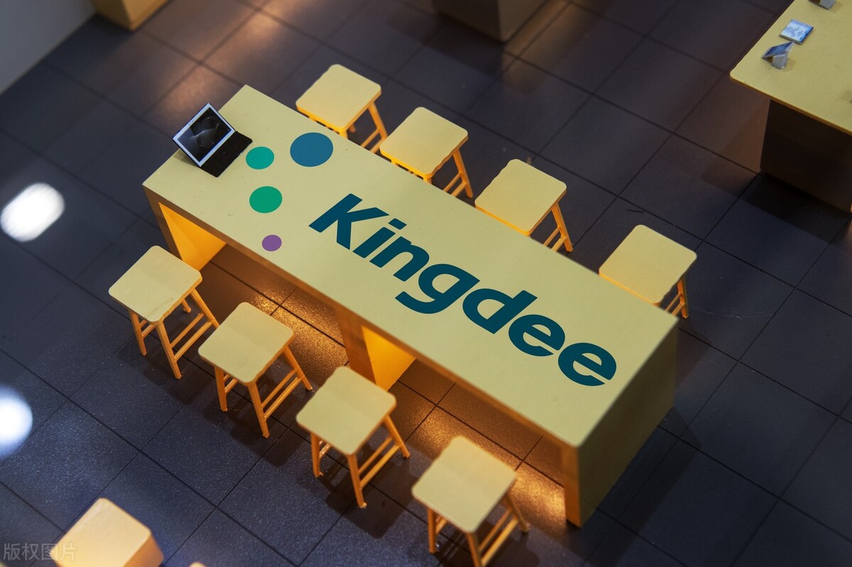 金蝶K3.Cloud结账指南（收藏版）