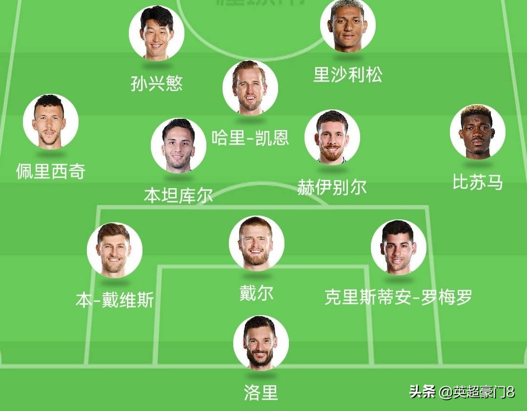 热刺阵容好强(6000万欧!
