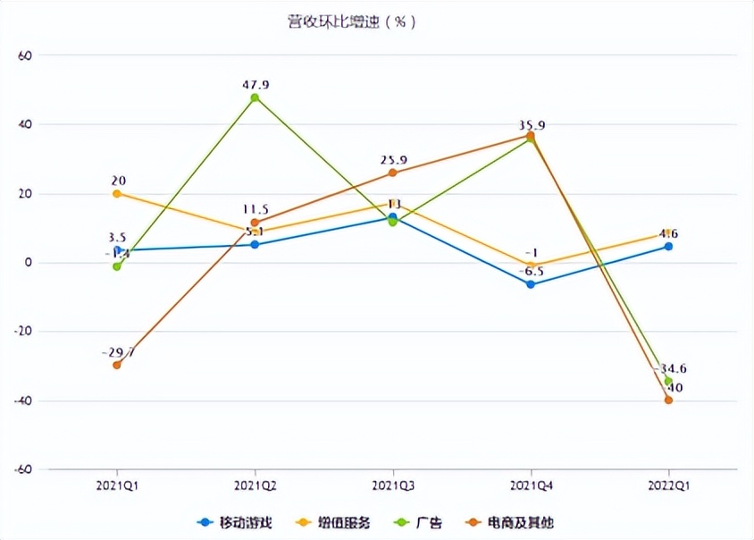 悠旅