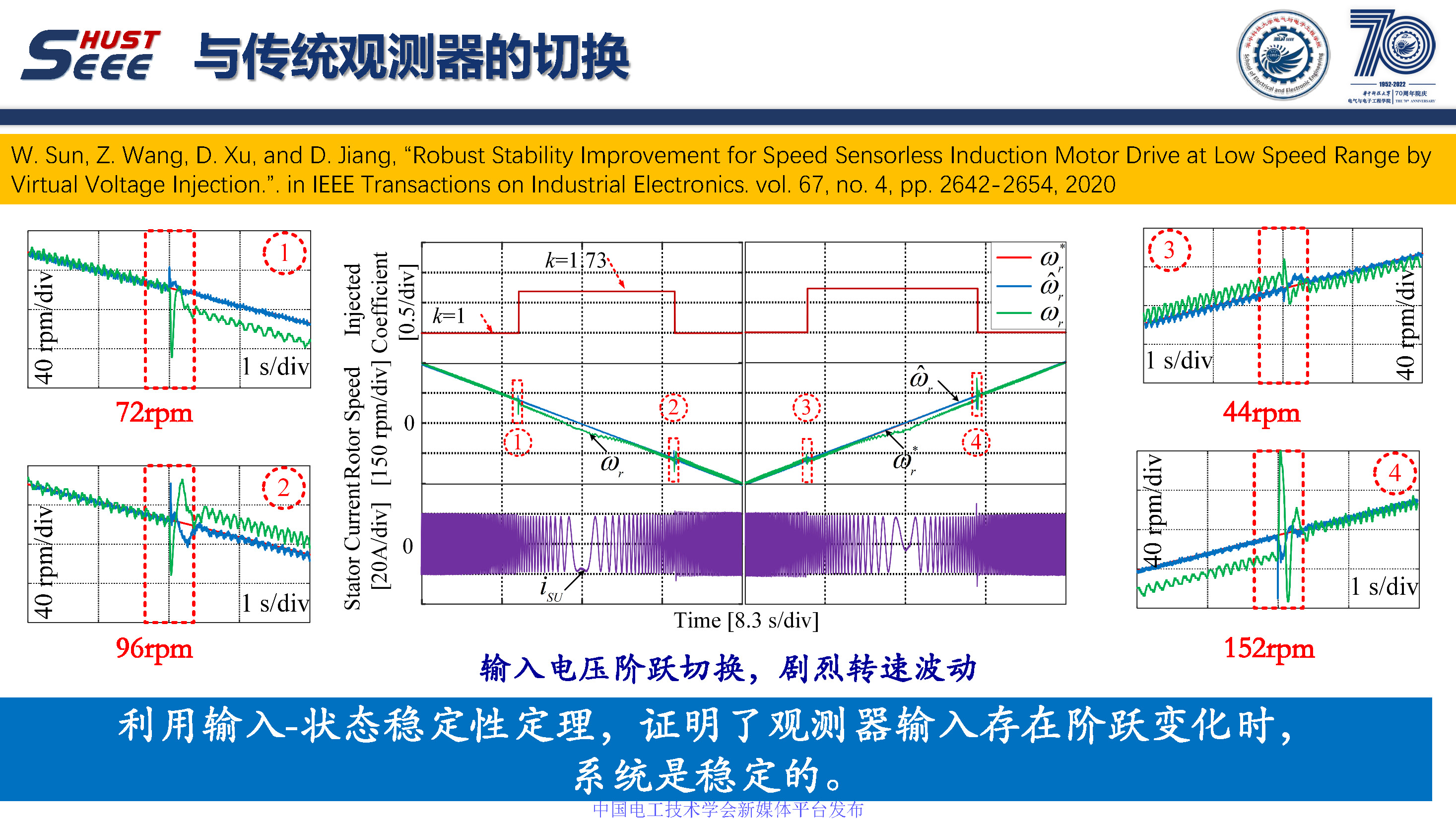 華中科技大學孫偉博士:感應電機無速度傳感器零同步轉速穩定控制