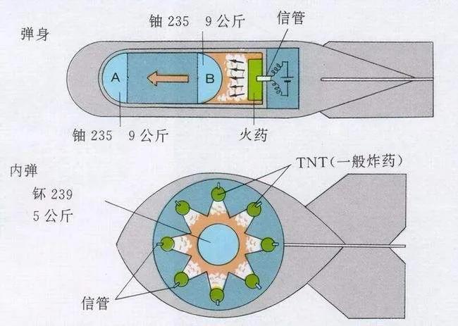 ΪʲôbiΪʲôʵбչsuo-13ͼƬ-yuѶ