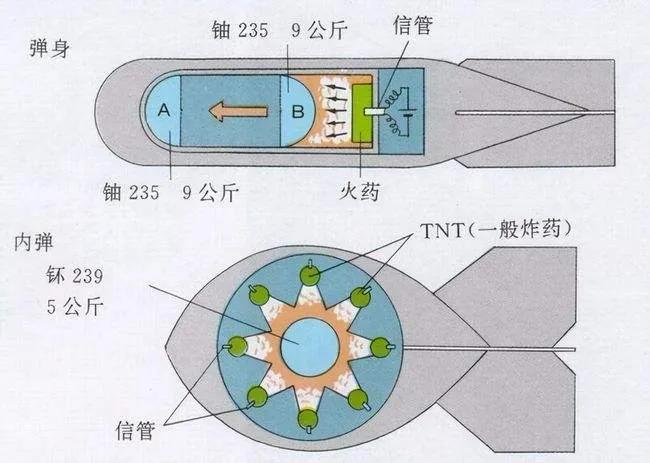 朝鲜为什么封锁闭国（朝鲜为什么实行闭关锁国）-第13张图片-昕阳网