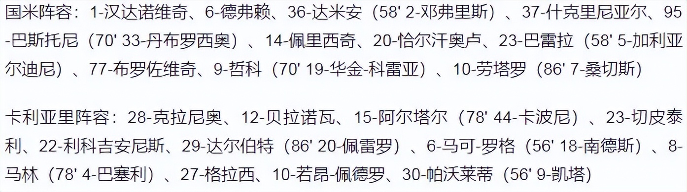 意甲联赛2021-2022赛季(意甲-国米3-1卡利亚里保留争冠希望 劳塔罗双响 达米安破门)