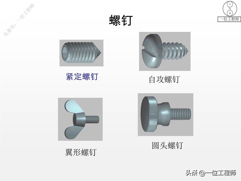 螺钉、螺母和垫圈，常用螺纹连接件规定画法，58页PPT全面介绍