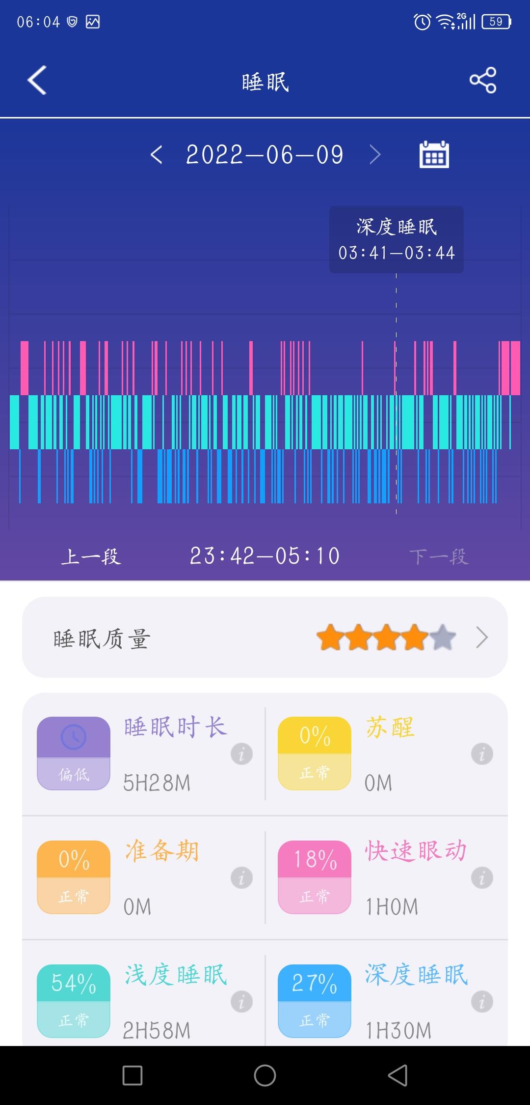 Dido Y1-一款可以智能心电图疾病筛查的智能手环