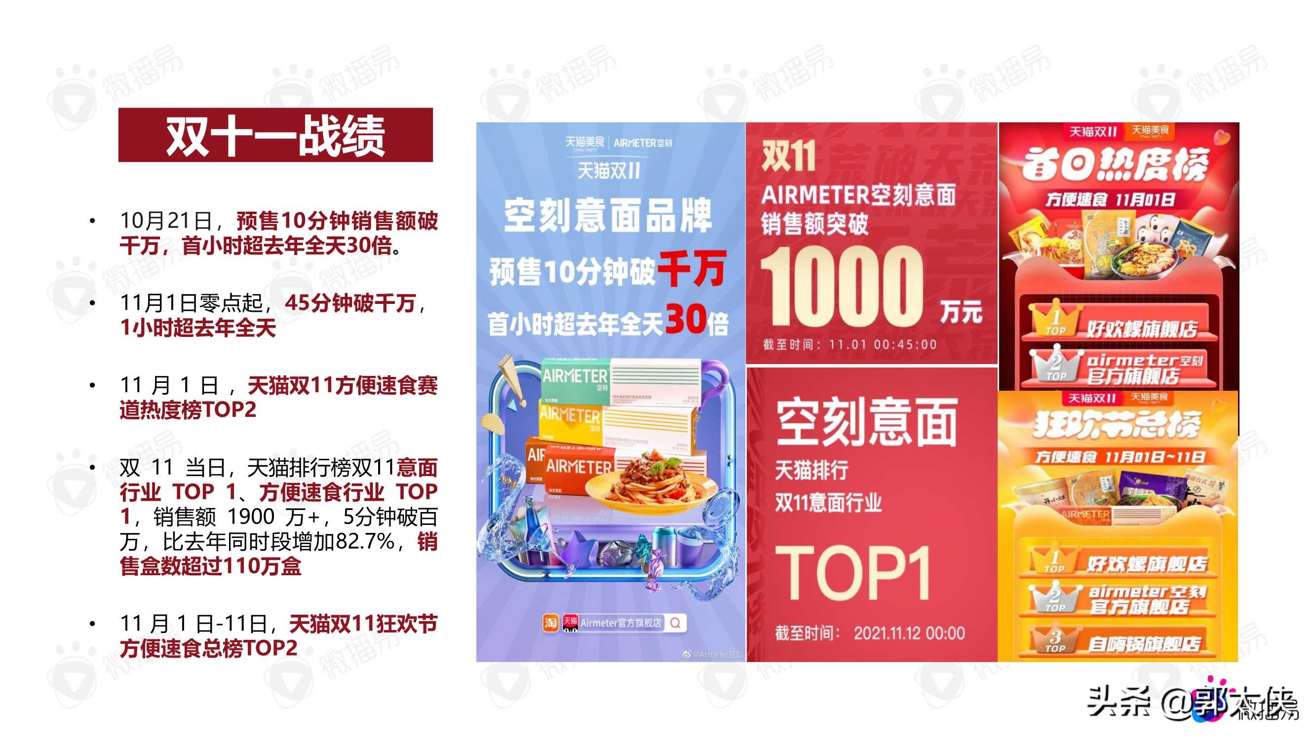 2021双11爆款案例：食饮赛道空刻意面与茶里（微播易）