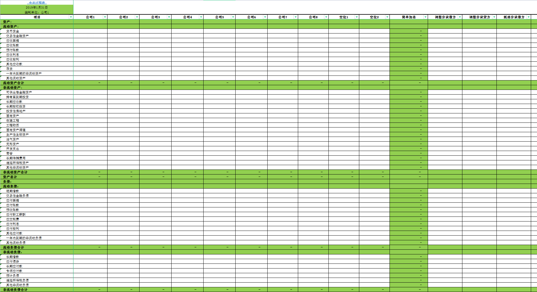 合并报表不会？编制流程+合并报表抵消分录（附合并报表系统）