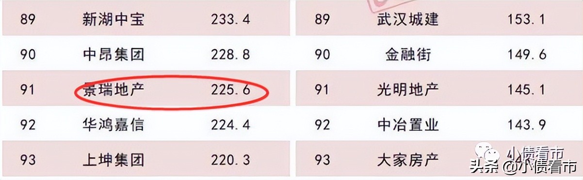 景瑞控股“闪崩”，市值较前一交易日蒸发10亿港币