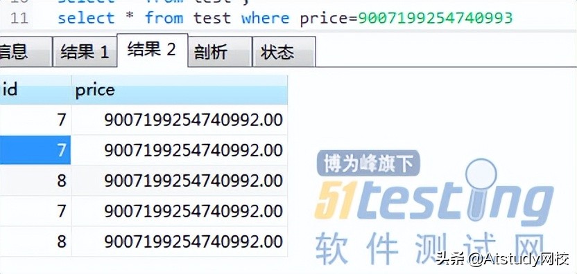 数据库丨从MySQL数值隐式转换成了double型的测试点，值得学习