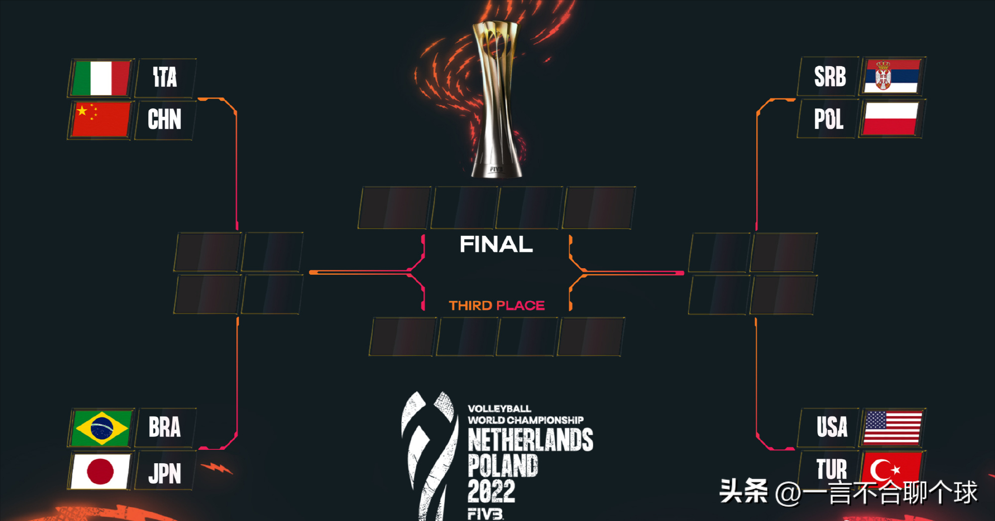 排球世界杯2022賽程表（中國女排最新賽程公布！8強賽完整對陣出爐，再戰意大利能否贏球）