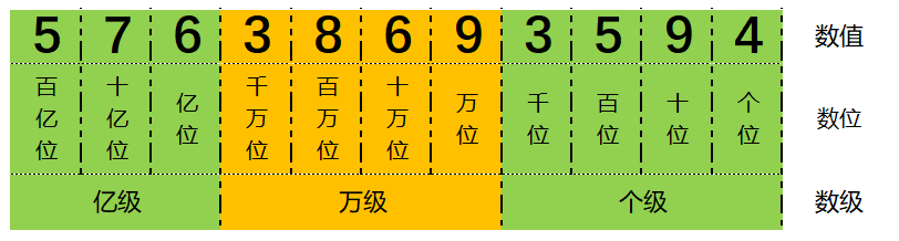 大英语怎么读（小英语怎么读）-第1张图片-科灵网