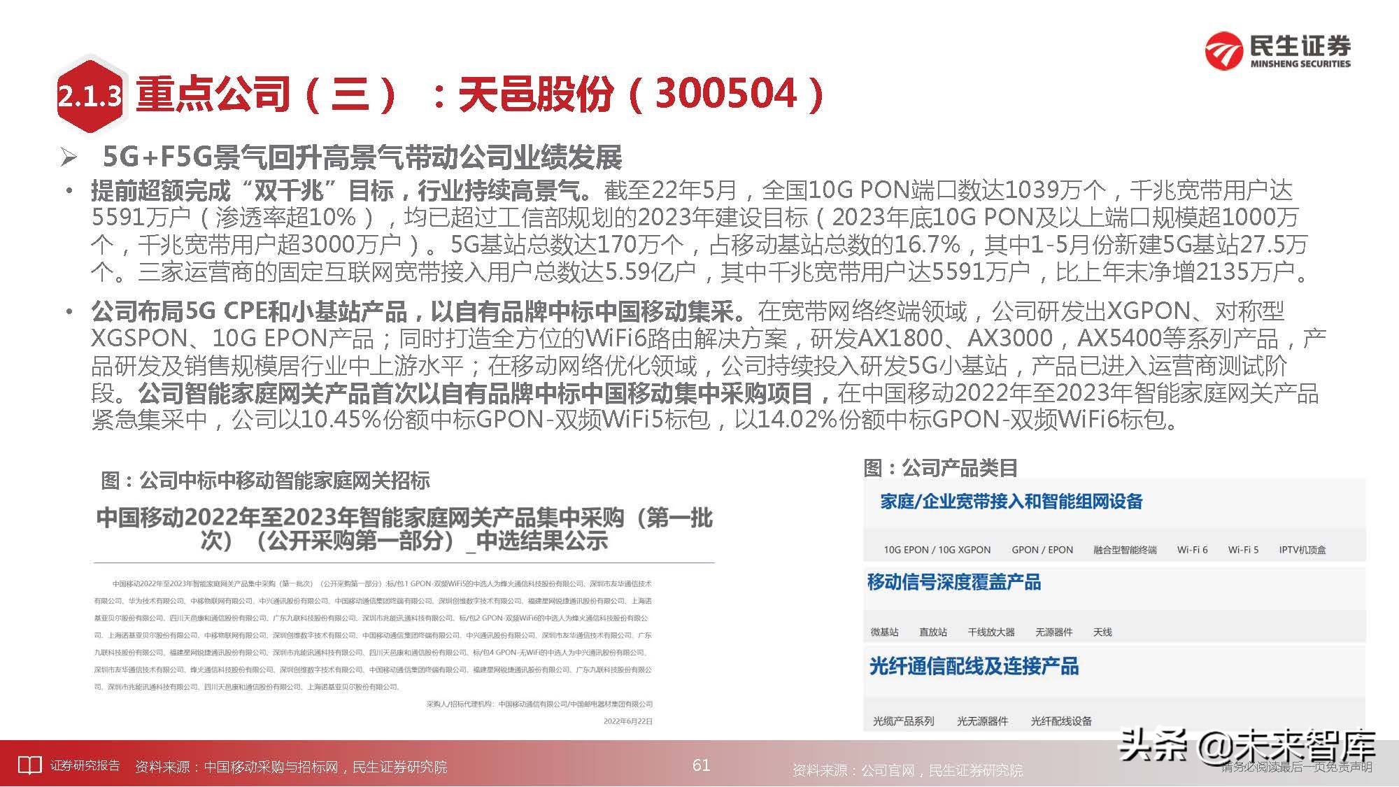 通信行业深度研究：科技“新四化”将内卷打造全新投资“摩天轮”