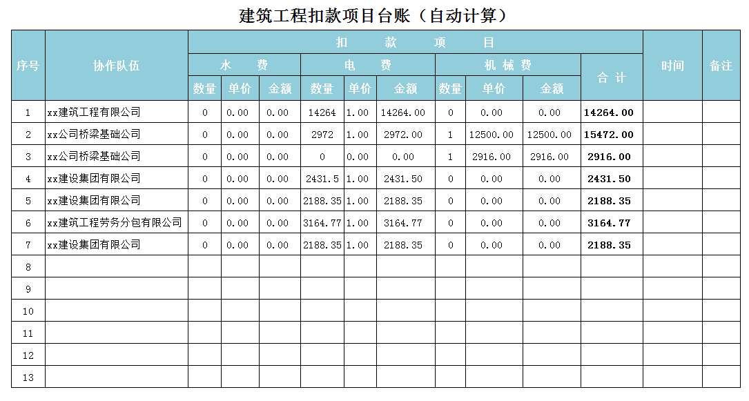 想要跳槽建筑会计？给你整理了建筑会计73笔账务处理及常用表格