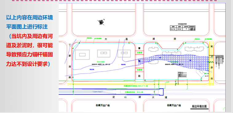 基坑工程施工方案培训