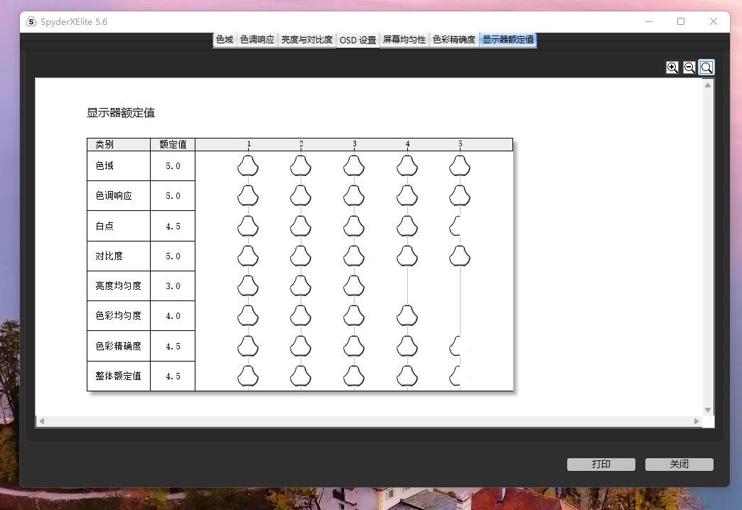 带得动的2K电竞显示器，高刷新率高色域，微星MAG274QRF-QD实测