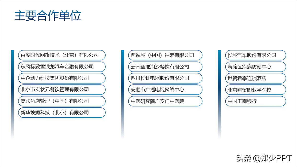这里先将内容简单排版设计,看一下.对于这页ppt,是不