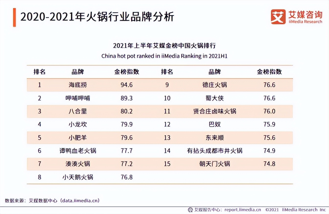 明星开店，人人喊打