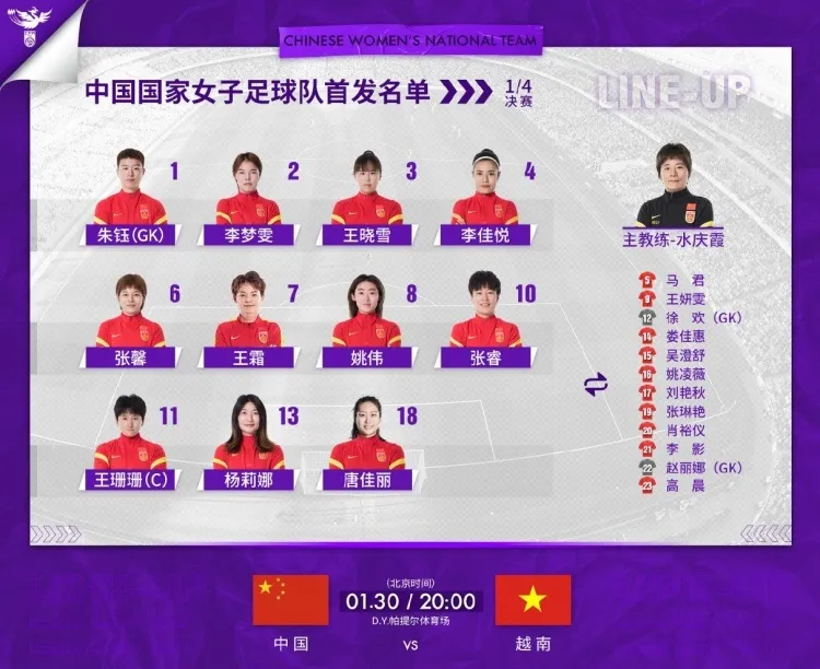 王霜梅开二度送助攻（「又迎中日大战」王霜独造3球逆转越南，中国队喜获世界杯门票）