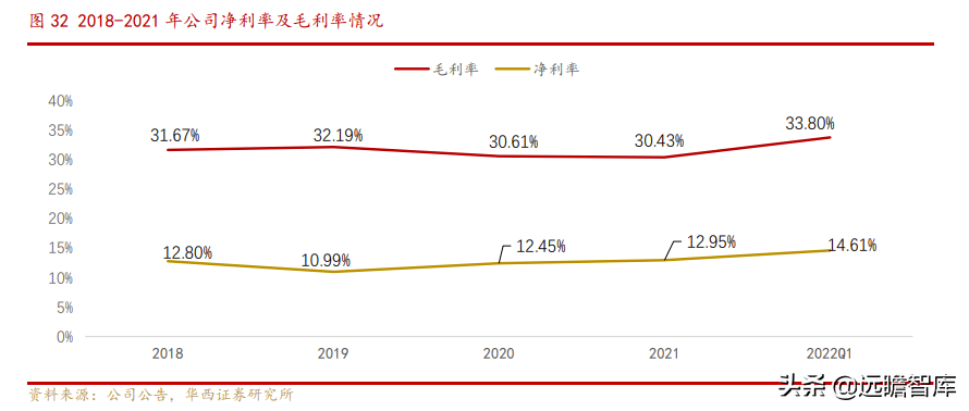 文化数字化装备制造商，大丰实业：跨界破圈赋能文化自信