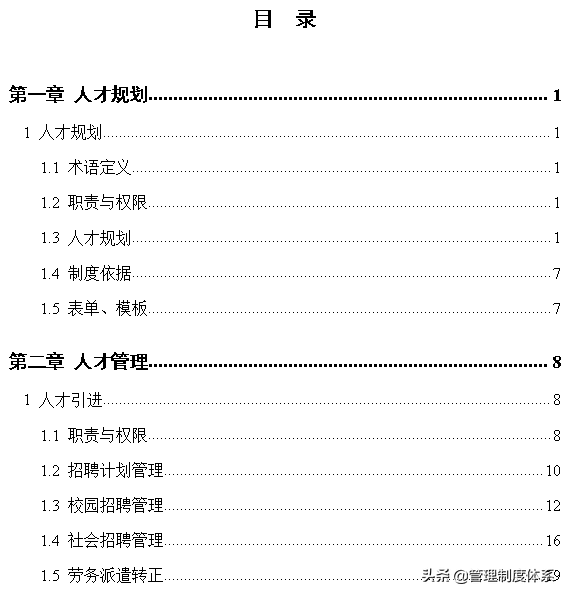 知名企业人力资源管理标准手册（200页）