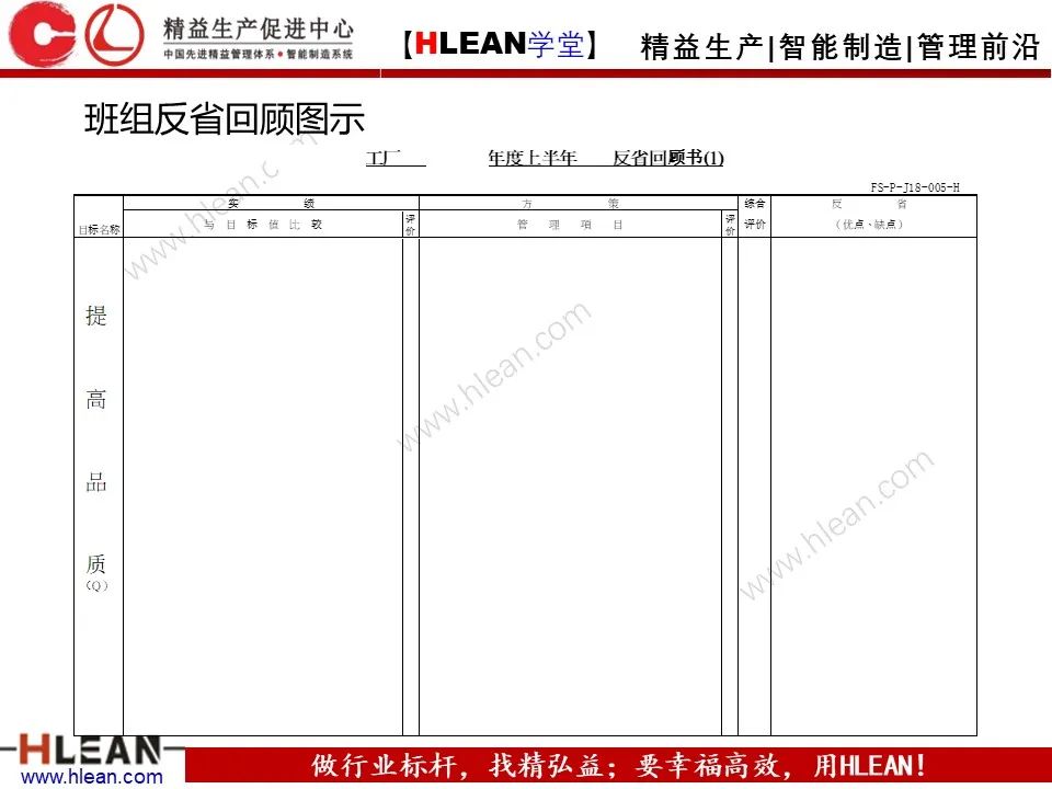 「精益學堂」詳解方針管理