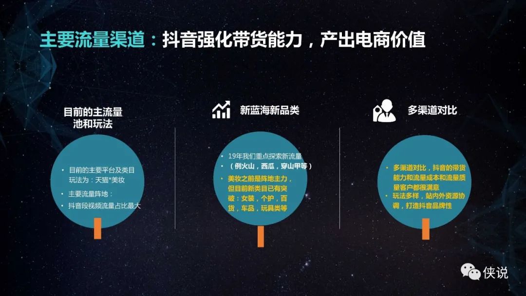 「抖音引流电商」“流量蓝海“品效结合打造电商爆款