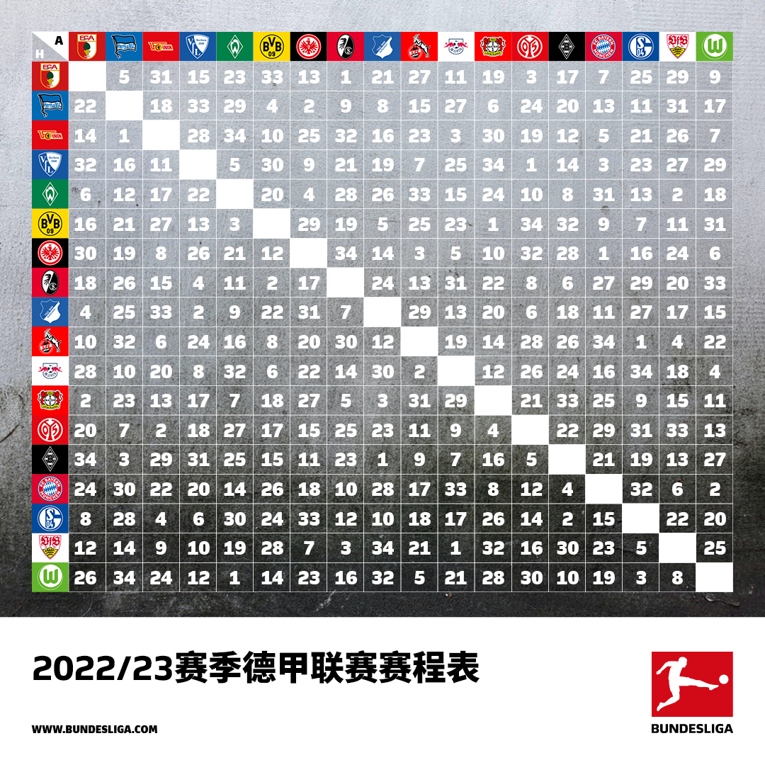 德甲一个赛季打几轮比赛(官宣！2022/23赛季赛程表正式出炉)