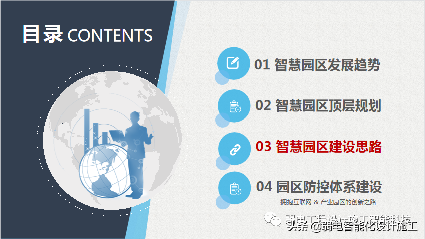 互联网 智慧园区整体解决方案