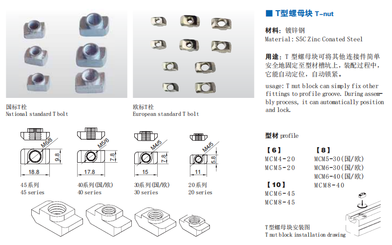 工业铝型材配件中螺母的种类