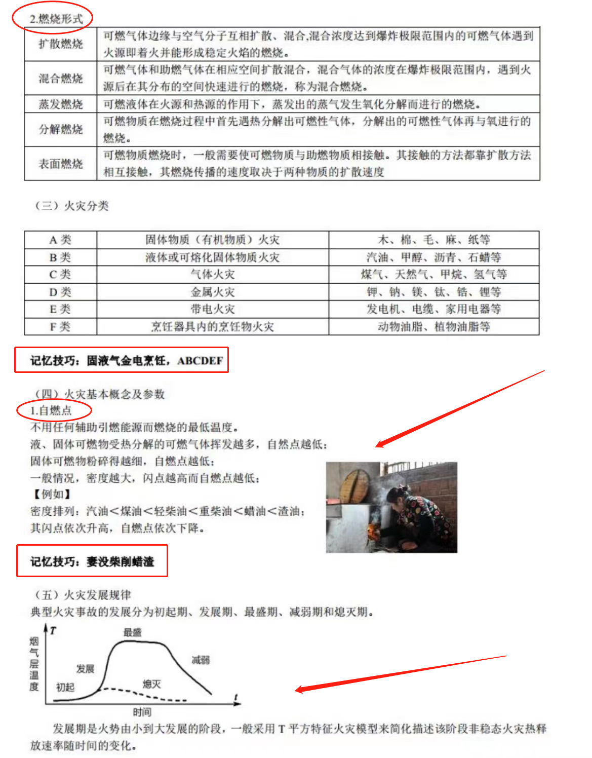 先理解再记忆！22注安「 安全技术 」总结来咯，不想吃亏，此文必看