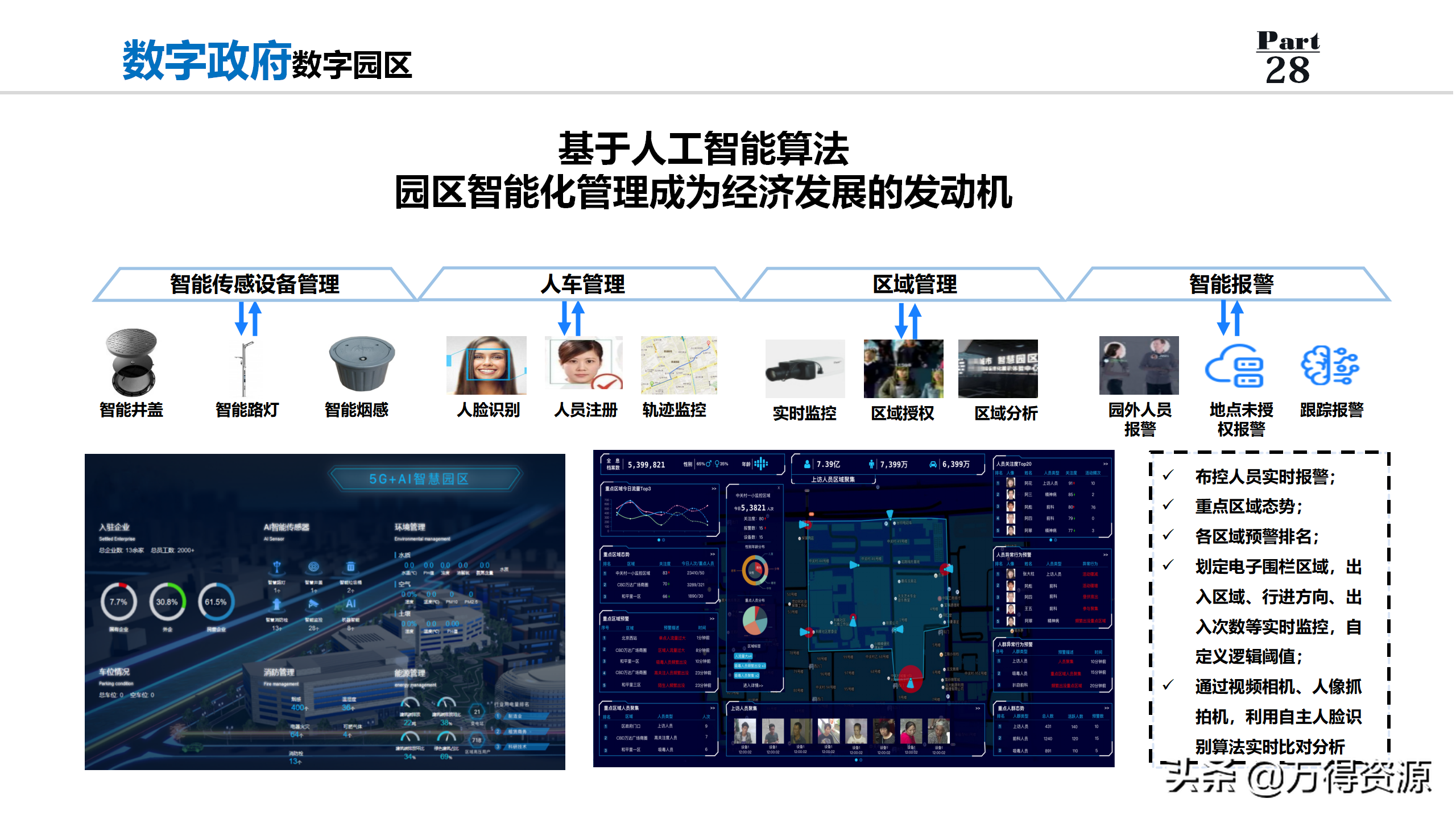 数字政府全套规划解决方案PPT（非常详细的设计）