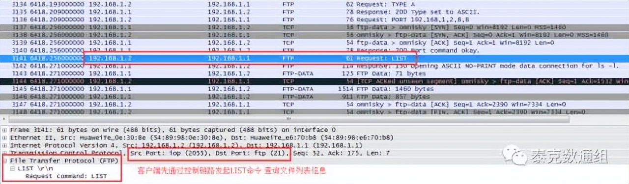 泰涨知识 | 浅谈FTP协议的工作方式