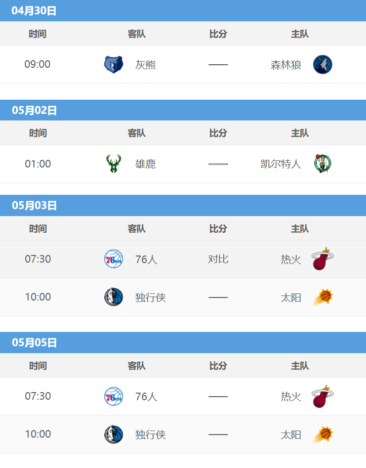 nba赛程季后赛对阵图(4月29日NBA季后赛战报｜暨2021-22赛季NBA季后赛对阵图 赛程表)